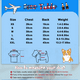 thumbnail image 3 of Cachorro niño Yorkie Chiuahaha Shih tzu lindo verano cachorro camisas mascotas camisetas ropa cachorro hombres MFZFUKR CPB-DE-LYY1922-5, 3 of 5