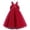 Red, variant on Ticikt Girls Flower Girl Dress Tulle Lace Wedding Party Bridesmaid Birthday Pageant Formal Dresses,Color:Navy,Size:7-9 Years