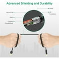 thumbnail image 4 of 5M USB Printer Cable USB 2.0 A Male to B Male, 4 of 9