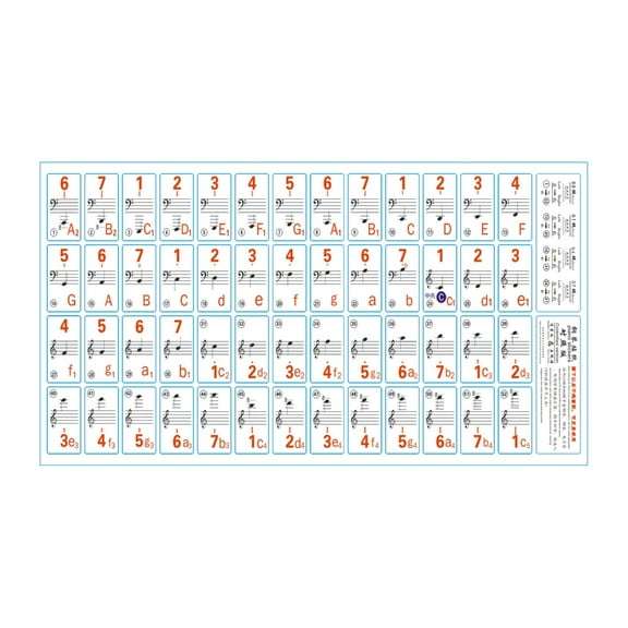 Clear Piano Keyboard Stickers Piano Keyboard Note Sticker Piano Keys Sticker Piano Sticker for 88/61/54/49/37 Keys