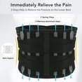 thumbnail image 3 of FITVALEN Back Brace Immediate Relief from Back Pain, Herniated Disc, Sciatica, Scoliosis and more! Adjustable Support Straps- Lower Back Belt, 3 of 8