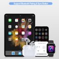 thumbnail image 3 of Estuche de carga XIEANDKONG para AirPods Pro y Pro 2, 450 mAh, USB-C, 3 of 7