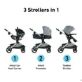 thumbnail image 3 of Sistema de viaje 3 en 1 Graco® Modes™ Nest DLX, 3 of 5