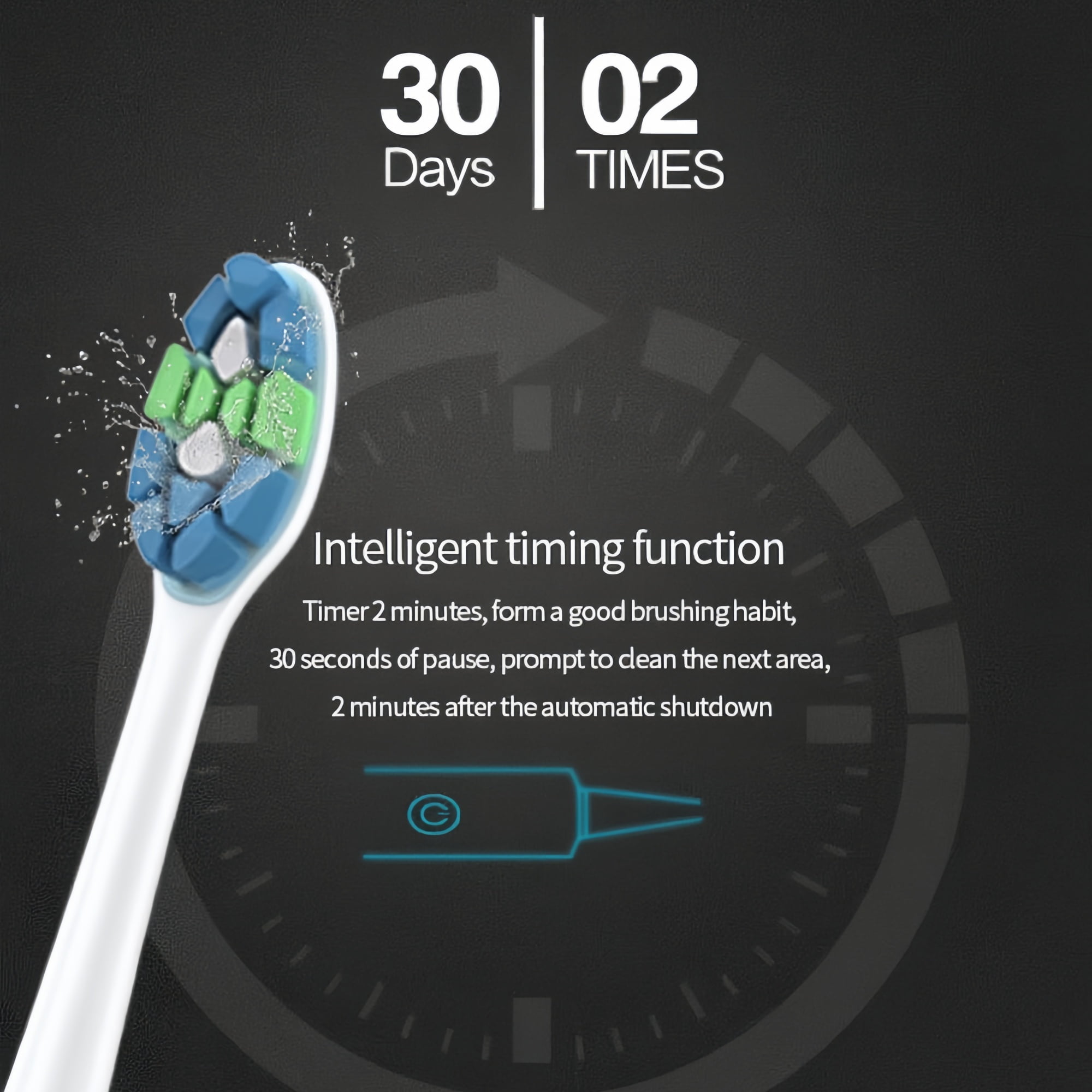 Electric Toothbrush with 5 Modes & 3 Intensity Levels, IPX7 Waterproof, Suitable for Adults and Kids - White