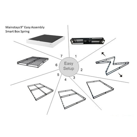 https://i5.walmartimages.com/asr/3edd38f1-2fdb-418b-a1e9-c2ed399fb399_1.53bcae61e6e99e2c9692d3dcca65028a.jpeg?odnHeight=450&odnWidth=450&odnBg=ffffff