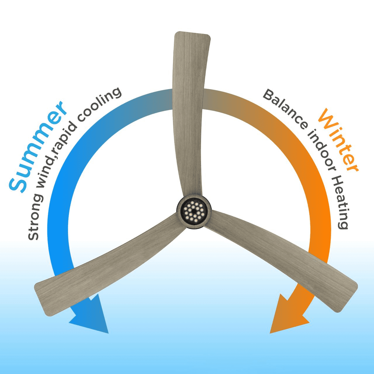 52 Inch Modern Ceiling Fan with Lights, 3 Blades Black Walnut Finish, Reversible DC Motor, 3000-6500K Dimmable LED Light, Timer & Remote Control for Living Room Bedroom Kitchen