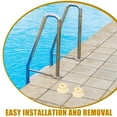 thumbnail image 3 of LITINKIMI 2pcs Ladder End Bumpers For Swimming Pool Ladders Easy Installation For Enhanced Foot Comfort, 3 of 8