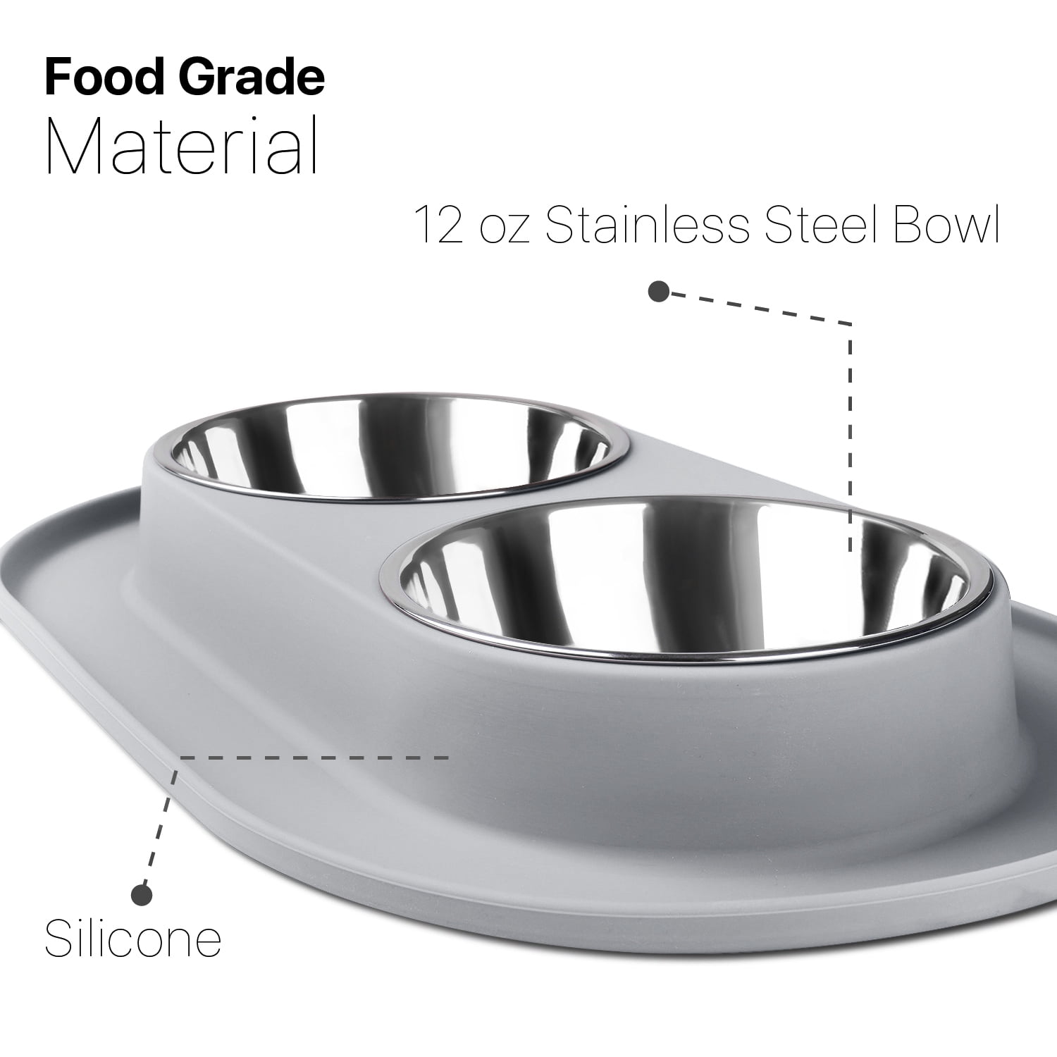 Dropship Dog Bowls Double Dog Water And Food Bowls Stainless Steel Bowls  With Non-Slip Resin Station, Pet Feeder Bowls For Puppy Medium Dogs Cats to  Sell Online at a Lower Price