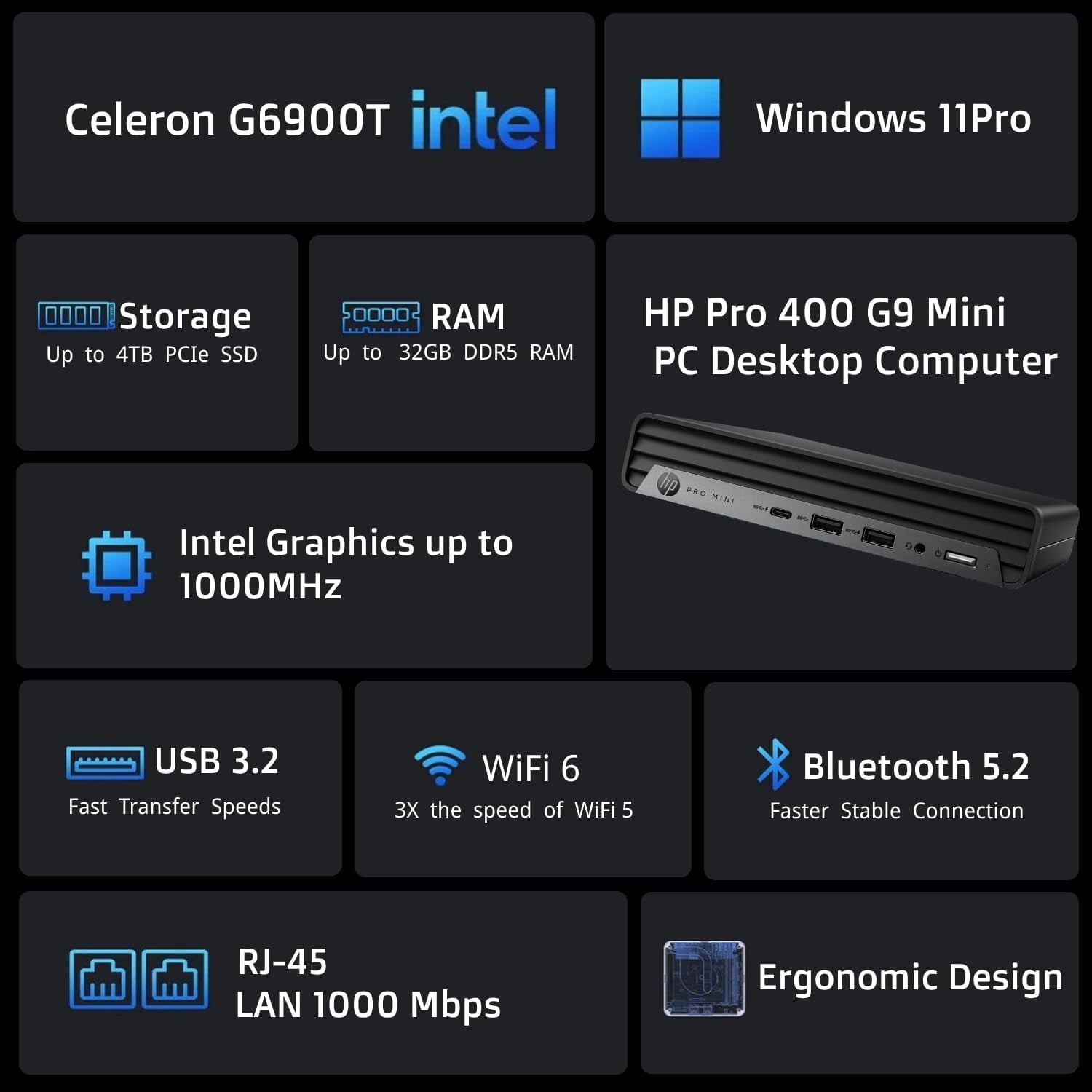 HP Pro 400 G9 Mini PC Desktop Computer, Intel CPU, 64GB DDR5 RAM, 2TB PCIe SSD, Triple 4K Display Support, USB-C, Ultra-Quiet Design, Bluetooth 5.2, WiFi 6, Keyboard and Mouse, Windows 11 Pro