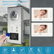 Anjielosmart Home Video Intercom, Wireless Audio Intercom Master Station, 2-Pack, White