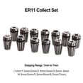 thumbnail image 5 of 1.5kw 110AC Water Cooled Spindle Motor CNC Kit + Inverter + 65mm Clamp Mount + 13pcs ER11 Collet + 5m Water Pipe+110 Water Pump, 5 of 6