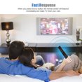 thumbnail image 1 of Remote Control for  Smart TV, Remote Controller for , ABS for  TV, 1 of 7