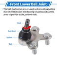 thumbnail image 5 of Unique Bargains 2 Pcs Front Lower Ball Joints for Honda Civic 2017-2021 Suspension Ball Joint Kit No.K500415/51220TEAT01, 5 of 7