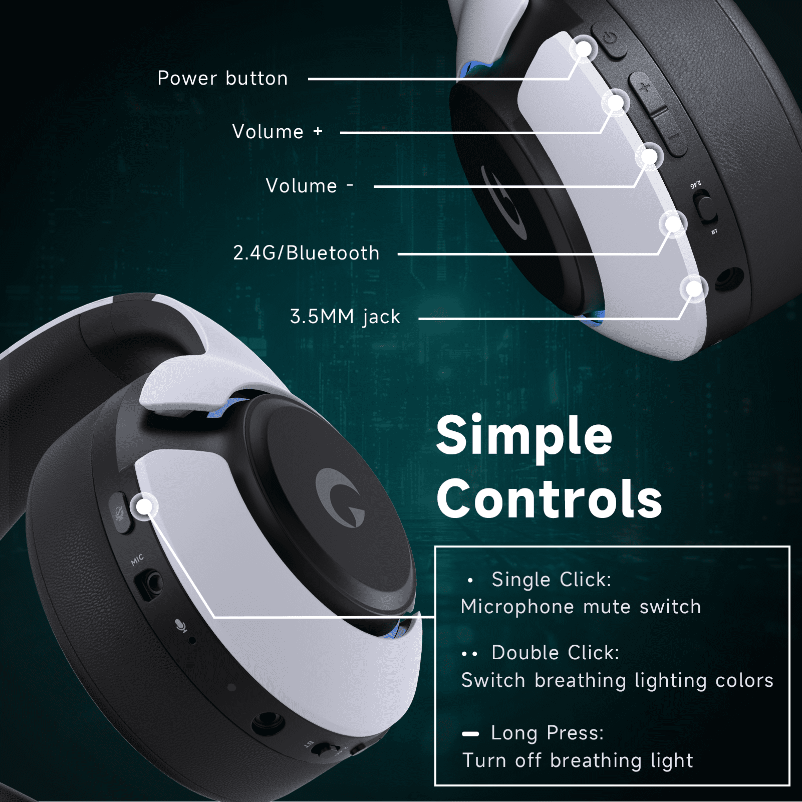 AYEDLOE 2.4GHz Wireless Gaming Headset for PS5, PS4, PC, Switch , Bluetooth 5.3 Gaming Headphones, Noise Canceling Mic, 45H, RGB, Black-White