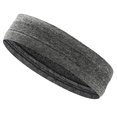 thumbnail image 1 of kurtrusly Bandeau Confortable à Porter Absorbant pour Sports et Entraînements Grand Application Gris, 1 of 6