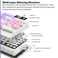 thumbnail image 4 of Keyboard,And Mode 18 Swap Diy Software Support Swap Battery Diy 18 Swap Battery Software Support Pc Battery Diy Software Switch) K87 With Mode Eryue Huiop, 4 of 6