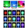 thumbnail image 4 of Luces De Piscina Enterradas, 15 Luces De Piscina Sumergibles Recargables Que Cambian De Color Que Ajustan El Brillo Para Patio Al Aire, 4 of 7