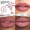 thumbnail image 2 of Set de lápices delineadores de labios en gel Lamel Matte, 5 unidades, Longwear Nude, 2 of 4