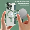 thumbnail image 2 of TECH CIRCLE for iPhone 15 Case 6.1" 2023, Clear Back Flip Wallet Phone Case with RFID Blocking Card Slots & Camara Lens Protector, Compatible with MagSafe, Magnetic Slim PU Leather Classic Case, Green, 2 of 8