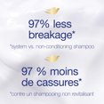 thumbnail image 2 of Dove Breakage Remedy Shampoo, 2 of 8
