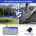 thumbnail image 2 of UIOWIO 10 ft Recreational Trampoline for Kids and Adults Outdoor Trampoline with Basketball Hoop Backyard Trampoline for 1-2 Adults & Toddler with Ladder,Enclosure Net,Blue, 2 of 7