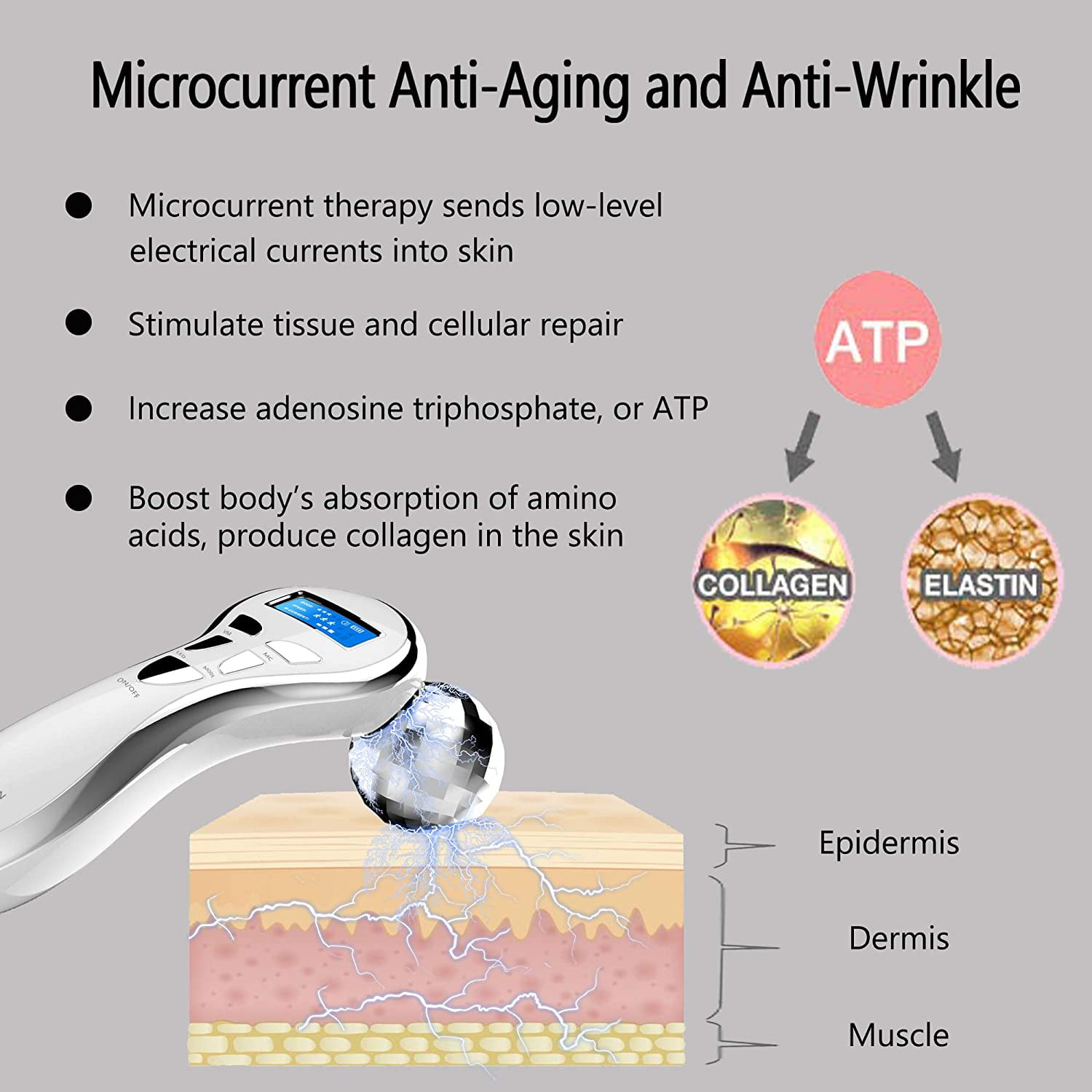4D Microcurrent Face Massager Roller,Electric Rechargeable Face Lift Roller Arms Legs Massager for Anti Aging Wrinkles Facial Massage