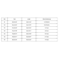 thumbnail image 3 of Povozer Girls Shirts Short Sleeve 12 Months-8 Years 2025 Girls Short Sleeve/Sleepless T Shirts Casual Crewneck Fashion Tees Kids Summer Tops for 7-8 Years,Black, 3 of 6