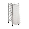 thumbnail image 2 of Seville Classics 10-Drawer Organizer Cart, Frost White, 2 of 12
