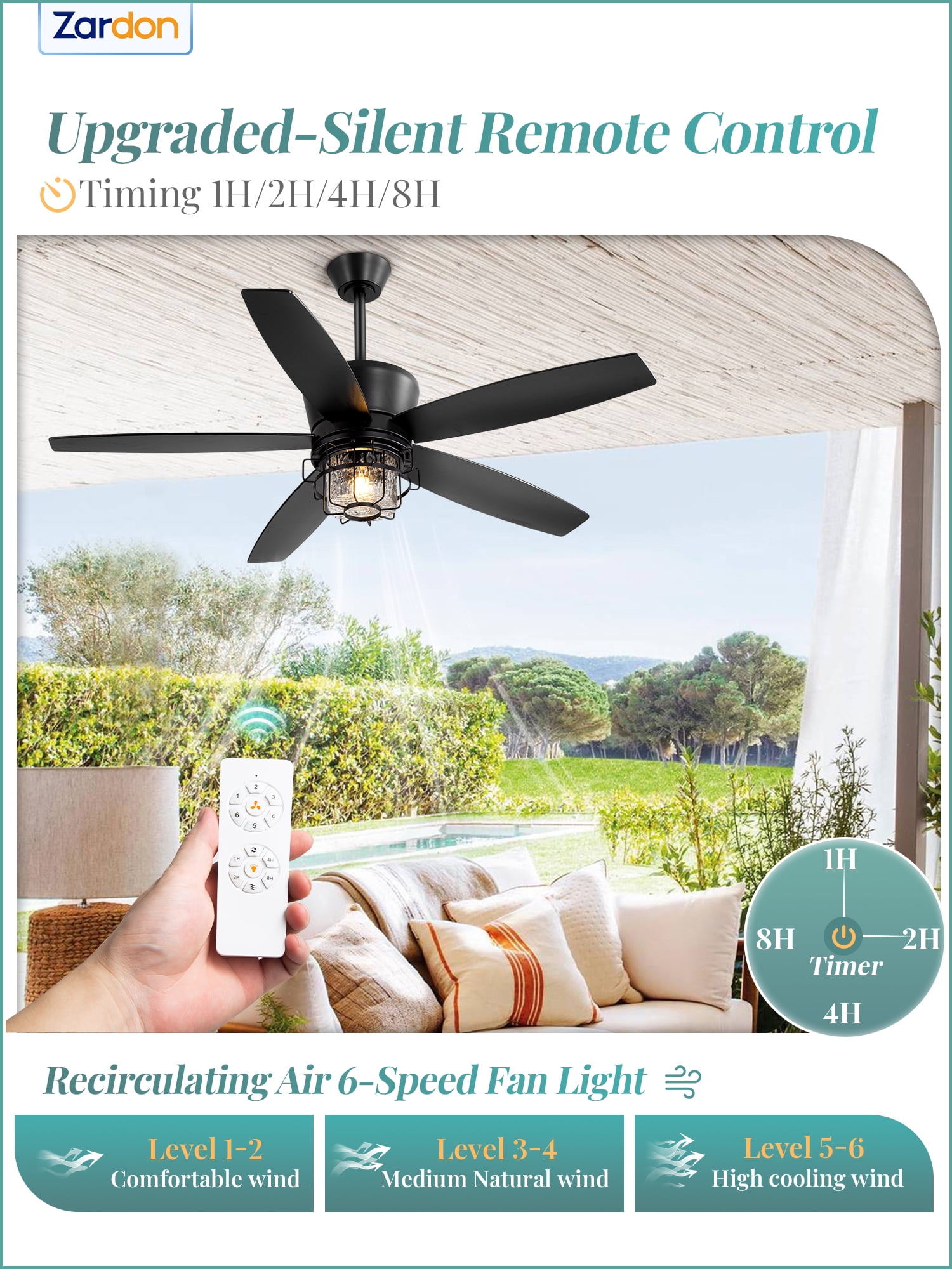 Zardon 52" Gazebo Fan for Patio, Outdoor Ceiling Fan with LED Light and Remote, Farmhouse IP65 Waterproof for Porch, Quiet DC Motor and 6 Speeds, Black
