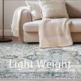 thumbnail image 4 of KUETH Modern Area Rug 2x6 Non Slip Hallway Runner Rug, Low Pile Machine Washable Rugs for Entryway, Hallway, Kitchen and Corridor, Blue, 4 of 6
