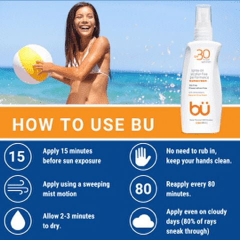 3 Pack - Bu SPF 30 Wowmist Sunscreen Spray - Clear Moisturizing, Safe and Effective. Travel Sport Sensitive Skin. (Natural Citrus- 1 oz)