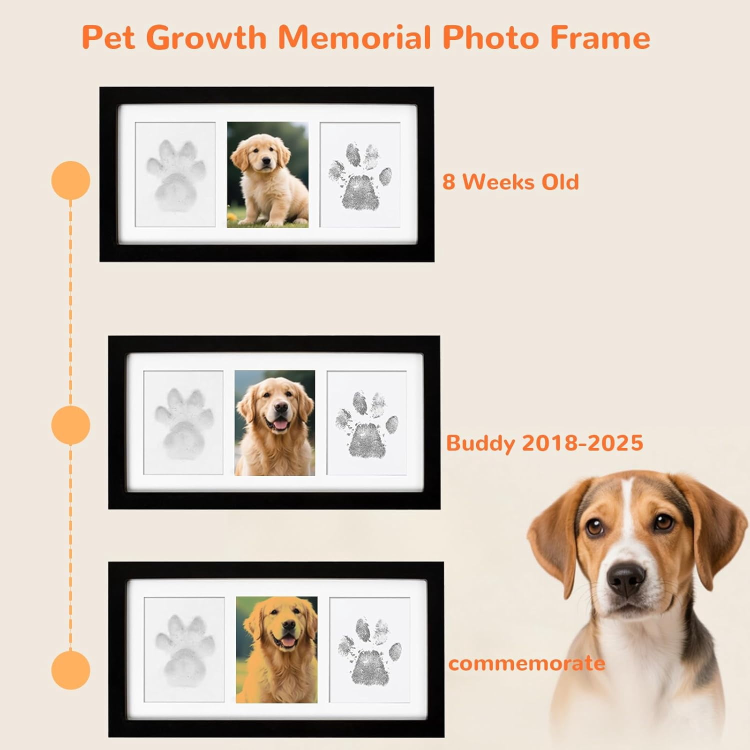 SONGAUN Paw Print Frame Kit for Dogs and Cat, Dog Paw Print Kit with Soft Paw Print Clay&Clean Touch Ink Pad, Wooden Display Frame & Customization Tools, DIY Impression Kit for Dogs Cats Lovers