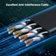 thumbnail image 5 of Cable Ethernet UGREEN Cat 8 de 33 pies/10 m, 40 Gbps, 2000 Mhz, alta velocidad, 5 of 9