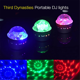 thumbnail image 5 of Mini luz de discoteca, luces de discoteca con control de voz, efecto de iluminación de escenario, luz estroboscópica de DJ para fiestas, cumpleaños, clubes, B, 5 of 8