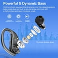 thumbnail image 7 of Open Ear Earbuds, Bluetooth 5.4 Wireless Earbuds with Ear Hooks, 60Hrs Playtime Bluetooth Headphones, HD Stereo Bass Over Ear Earphones, IP8 Waterproof Ear Buds for Workout/Running, Black, 7 of 7
