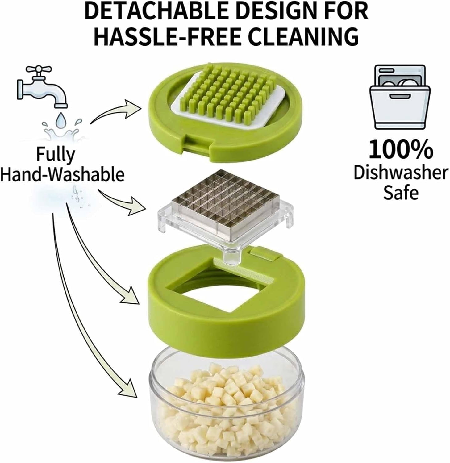 Stainless Steel Garlic Press with Integrated Container – Mess-Free Chopper and Mincer Tool, Dishwasher Safe, Versatile Mini Food Chopper