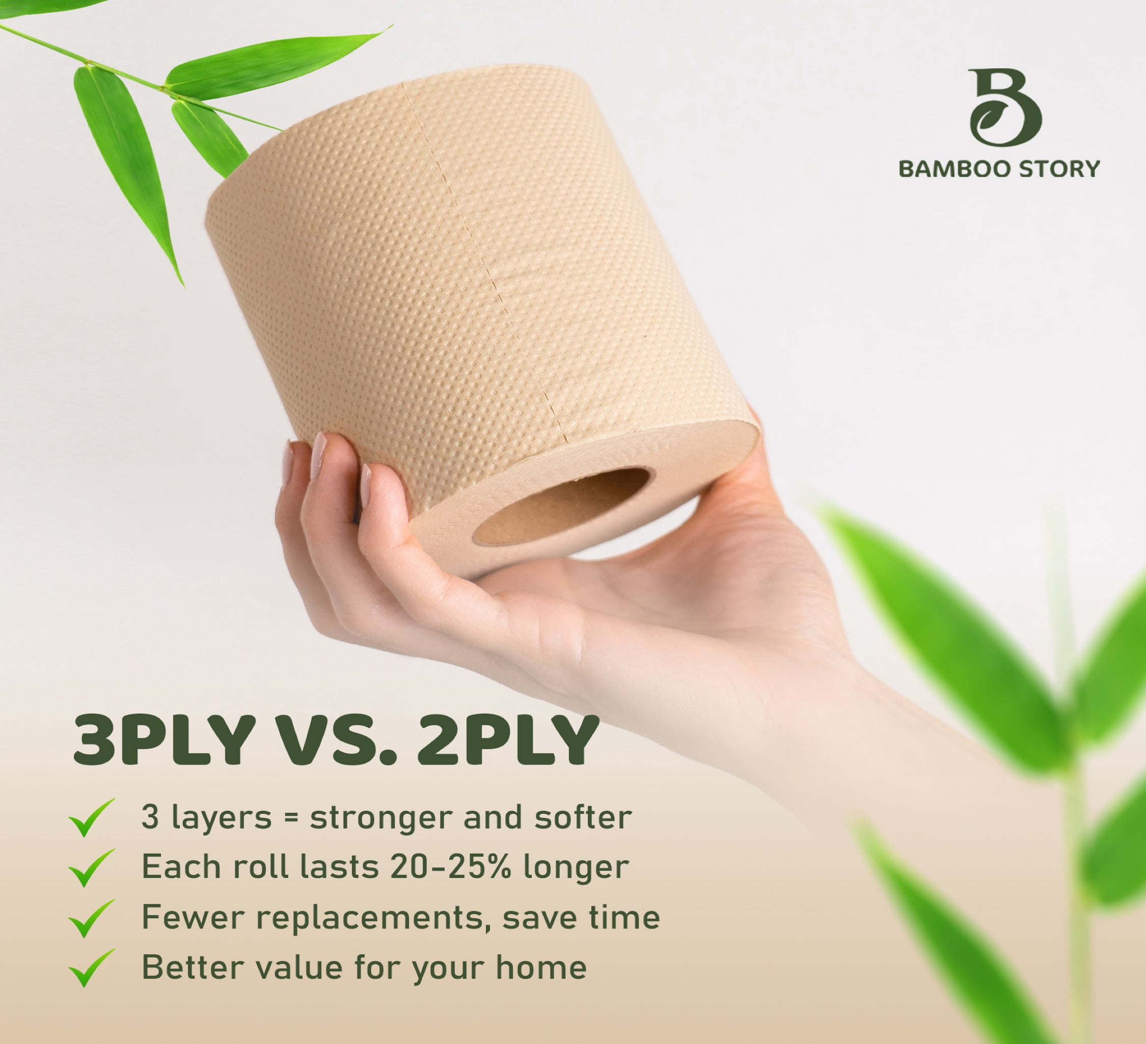 Bamboo Story Bamboo Toilet Paper Unbleached – 6 Rolls, 3-Ply, 350 Sheets | Hypoallergenic, Chemical Free, Septic Safe, FSC Certified | Non Toxic, Natural Bamboo Tissue