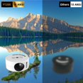 thumbnail image 4 of CNKOO  Projector with Wifi And Bluetooth   Upgrade Outdoor Projector  Mini Movie Projector Supports 1 Synchronize Smartphone Screen By Wifi/Usb Cable  Home Entertainment, 4 of 8