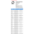 thumbnail image 2 of Front Control Arm Kit with Ball Joints and Tie Rods - Compatible with 2008 - 2014 Dodge Avenger 2009 2010 2011 2012 2013, 2 of 2
