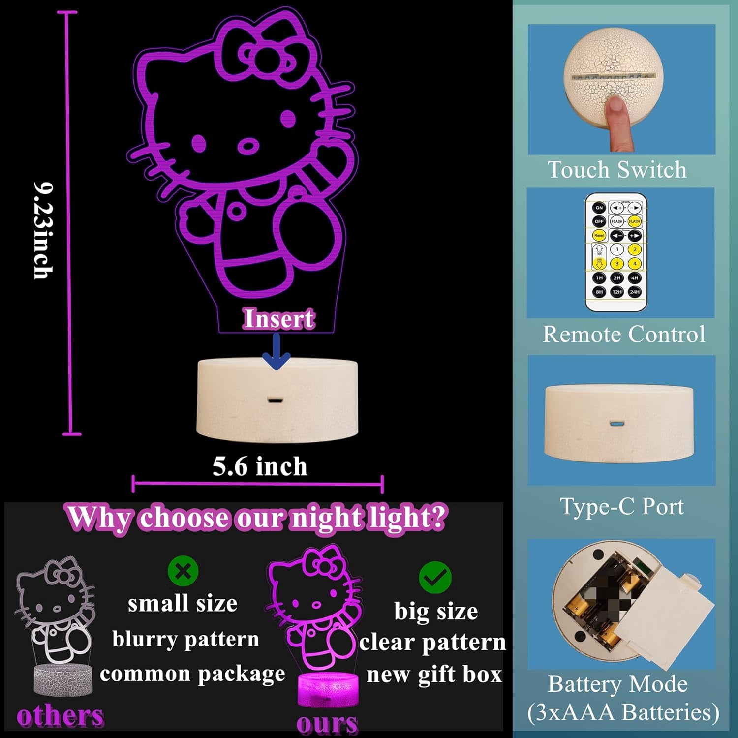 Aorsher Cute Night Light - Anime Charater Multi-Color Change Decor Kitty Lamp with Remote, Dim, Timer, Game Fan Gifts for Christmas Birthday