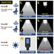 thumbnail image 5 of Muyoka Luz de calle solar LED Luz de pared solar de 2.5W con batería de 1200mAh IP65 Luz de sensor de movimiento a prueba de agua 3 modos de iluminación Luz de estacionamiento con control remoto para Muyoka Hogar, 5 of 6