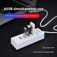 thumbnail image 4 of HUB USB 3.0 – Expanseur d'Ordinateur à une à Quatre Ports à Vitesses Multiples, 4 of 8
