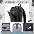 thumbnail image 5 of HEROIC KNIGHT Slim 17.3 Inch Laptop Backpack with USB Charging Port, Water-Resistant Business Travel Backpack for Men & Women, 5 of 7