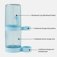 thumbnail image 4 of ufehgfjh,Toothbrush Stand With ToothBrush Cups/Cover,Toothpaste Stand Storage Organizer Stand,For Electric Toothbrushes,Toothpaste To, 4 of 7