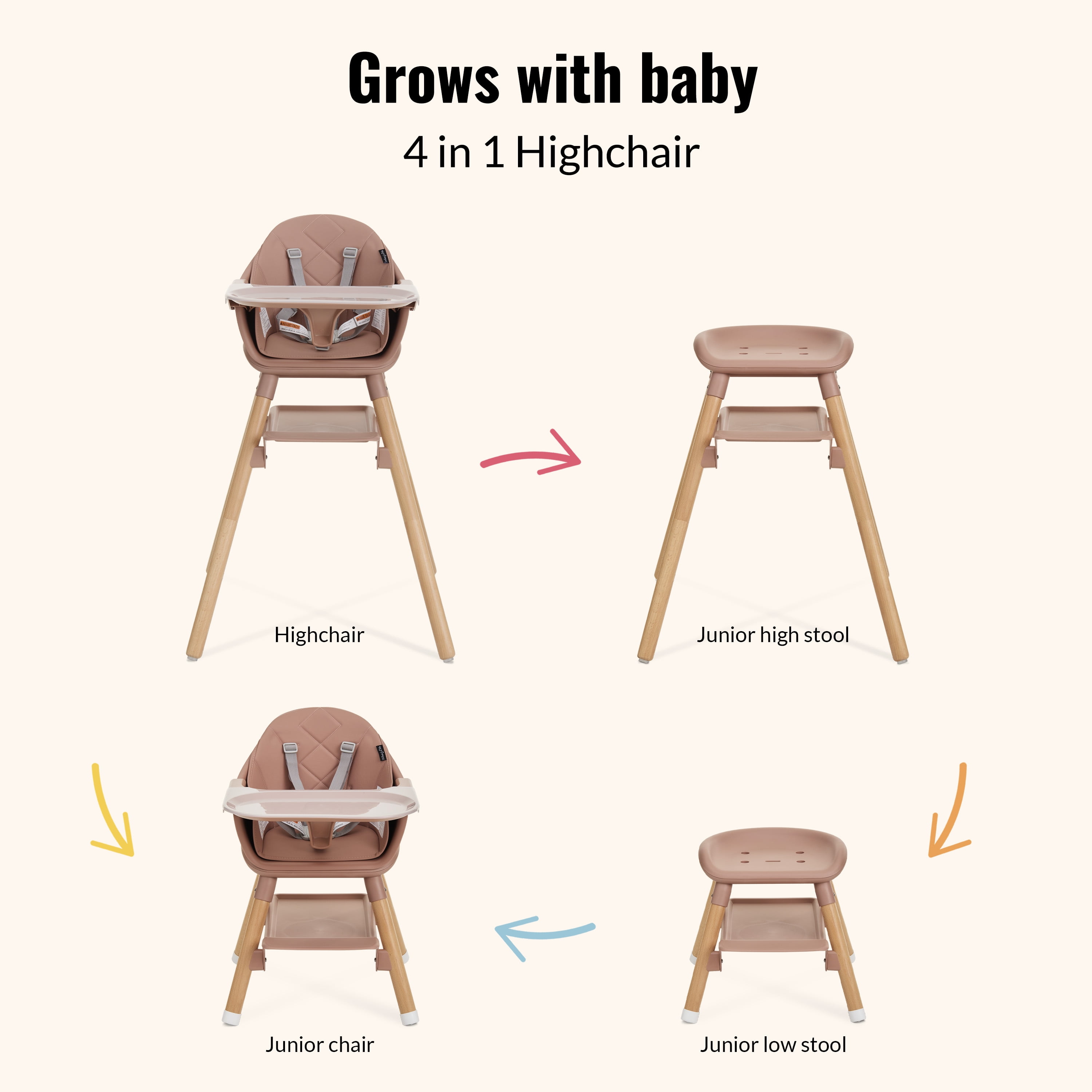 Dream On Me Nibble Nest 3-in-1 Highchair, Pink