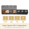 thumbnail image 5 of ComfiTime Pill Organizer – 28-Day Large Monthly Pill Case, Once-a-Day (Daily), Includes 4 Weekly Travel Pill Boxes/Containers, Pill Dispenser/Reminder for Medication, Supplements and Vitamins, Black, 5 of 12