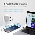 thumbnail image 3 of [Advanced GaN Technology] Gigastone 65W GaN Wall Charger 3-Port, Compact Fast Charge Adapter 2 USB-C + 1 USB-A, Compatible with iPhone, iPad Pro, MacBook Pro, AirPods, Nintendo Switch, Android, 3 of 6