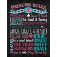thumbnail image 1 of Gango Editions PDXHRB301SMALL Princess Rules Affiche Imprimée par N. Harbick, 9 x 12 - Petit, 1 of 1
