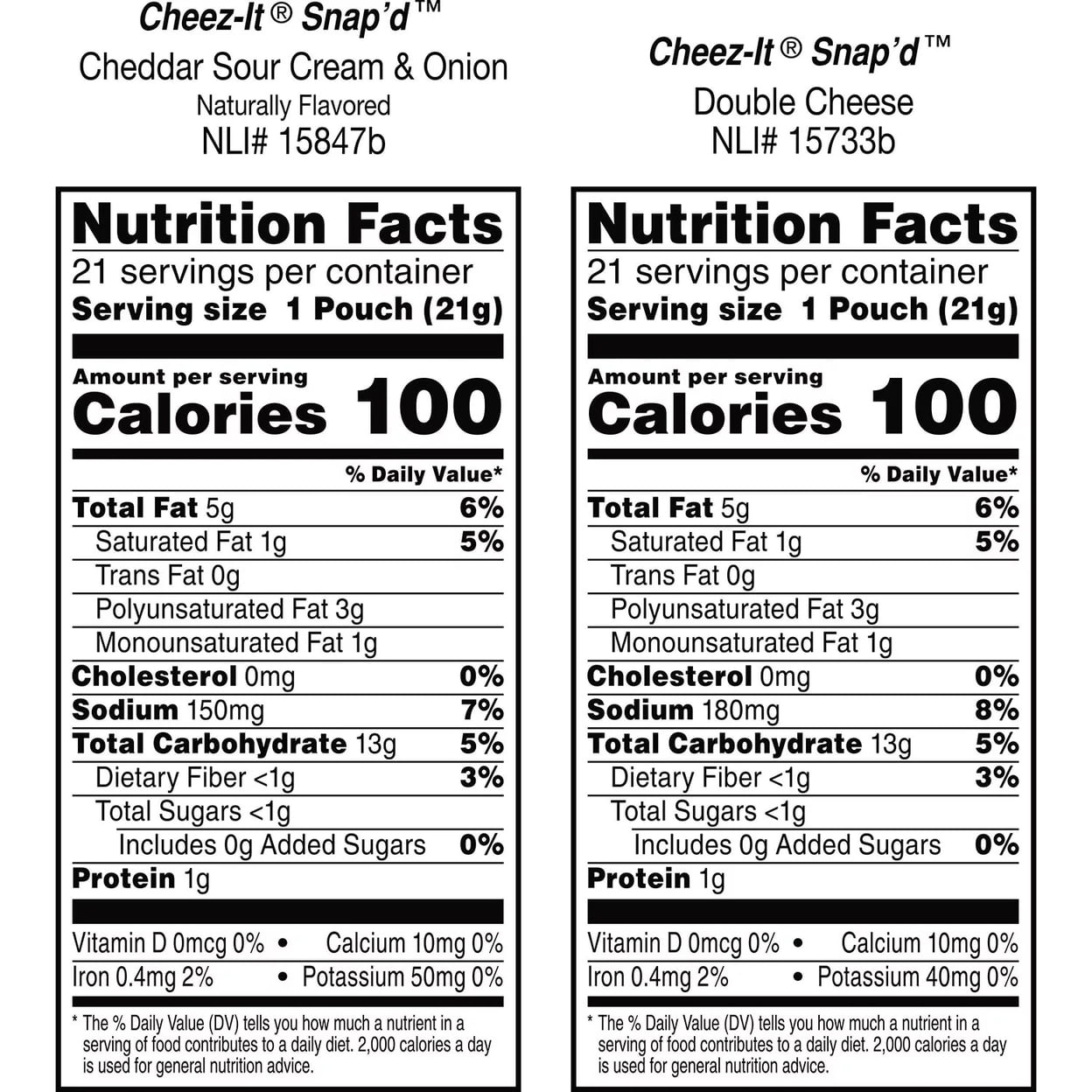 Cheez-It Snapd Variety Pack (0.75 Ounce 42 Pack)