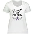 thumbnail image 3 of Inktastic Epilepsy Awareness Ribbon Support Walk Women's Plus Size T-Shirt, 3 of 5